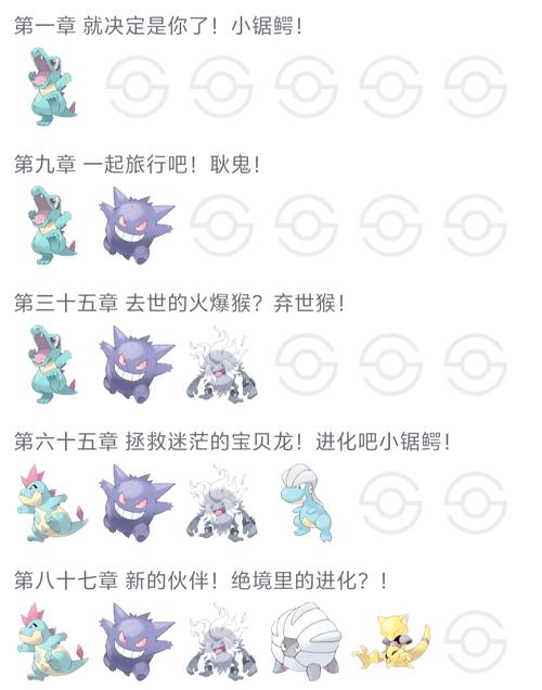 神奇宝贝2_神奇宝贝第一季_神奇宝贝游戏