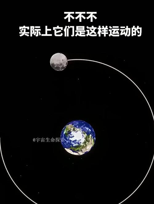 月球速度_月球第一宇宙速度_月球的速度第一宇宙速度