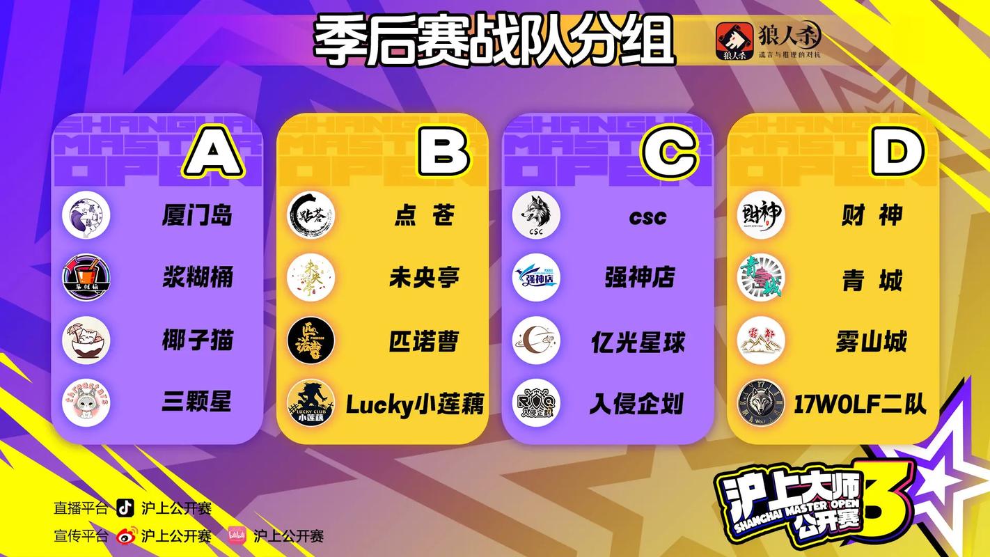 S3资格赛至关重要！各队全力争取晋级，比赛紧张激烈