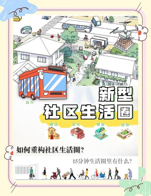 九城一期地址_九城社区新地址_九城社区2020