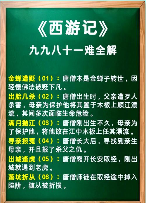 西游传_唐三藏西游释厄传-西游记传_重生之西游释厄传