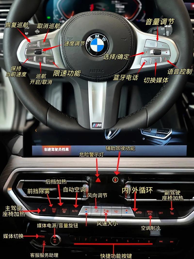 宝马按键什么意思_宝马的按键全解_宝马m3挑战赛按键