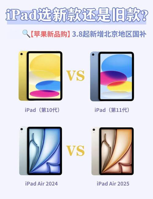 ipad touch_ipad touch_ipad touch