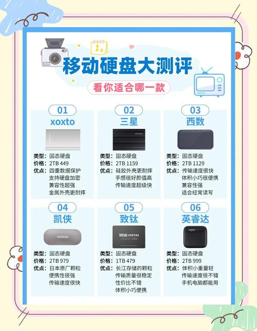 磁盘变成可移动磁盘_磁盘磁头移动_可移动磁盘