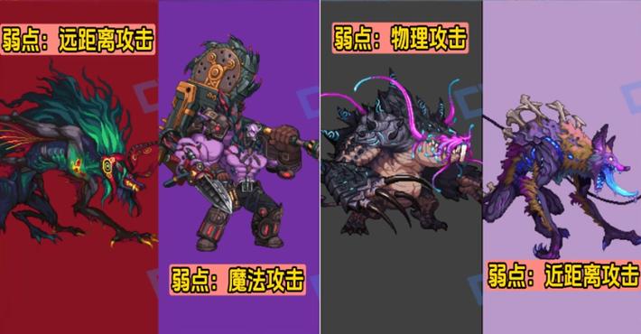 DNF赤血系列装备：独特外观与实用性能兼具，助力玩家畅享战斗乐趣