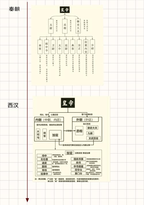 官方是什么意思_官方网站咨询_千年官方