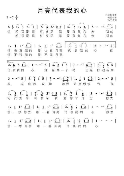 歌字名字寓意_歌字名字女孩_八个字的歌名