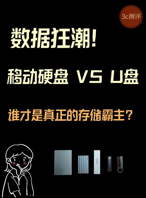 可移动磁盘_磁盘磁头移动_磁盘变成可移动磁盘