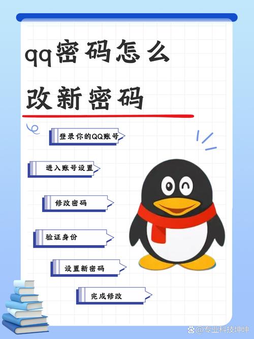 找回密码qq神器下载_找回密码qq官网_qq密码找回