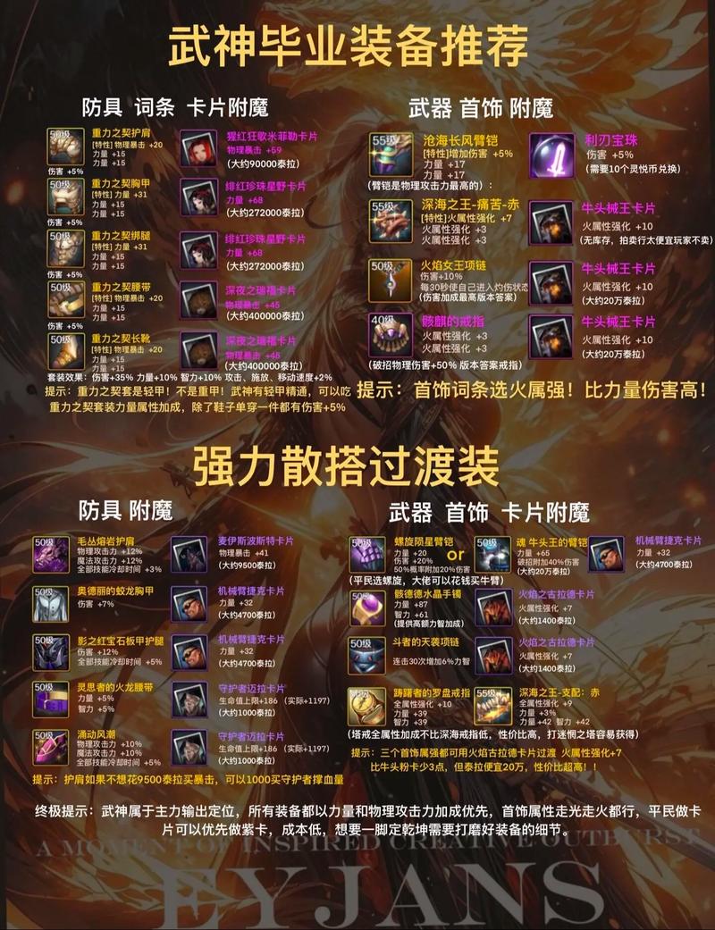 传承升级后魔法封印还在吗_传承升级强化还有吗_dnf传承升级