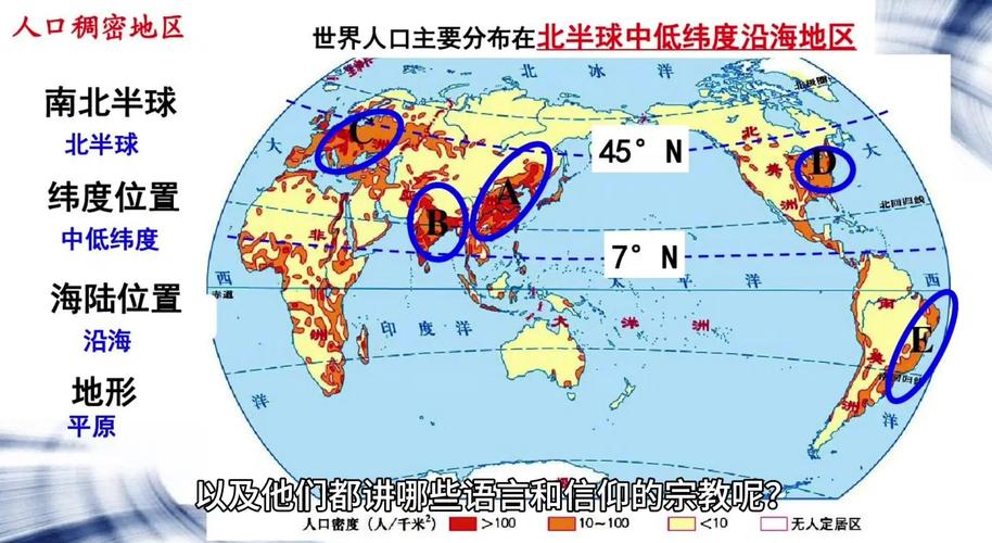 艾泽拉斯国家地理人口普查_艾泽拉斯人口普查_艾泽拉斯人口普查怀旧服