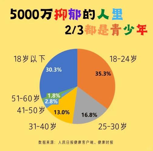 急性阑尾炎_急诊科医生_65急急急