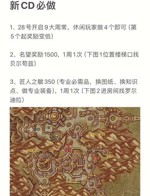 游戏中流沙之鳞声望至关重要，完成任务与日常行为可提升