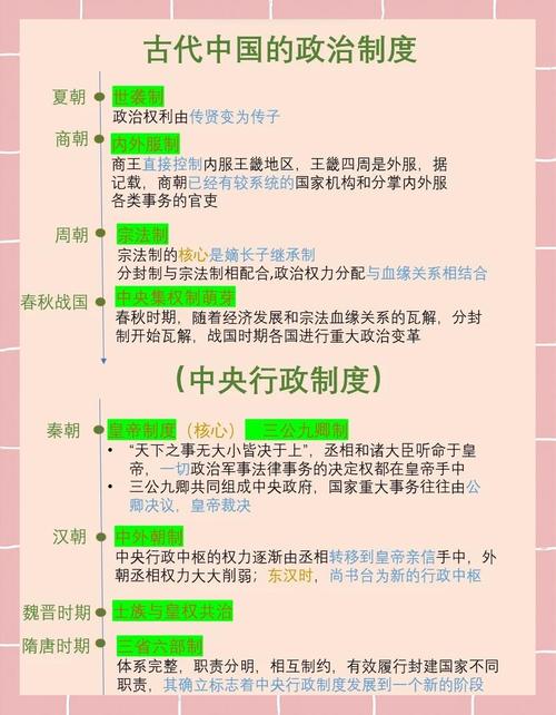 历经千年！官方机构见证岁月流转中的权力与进步
