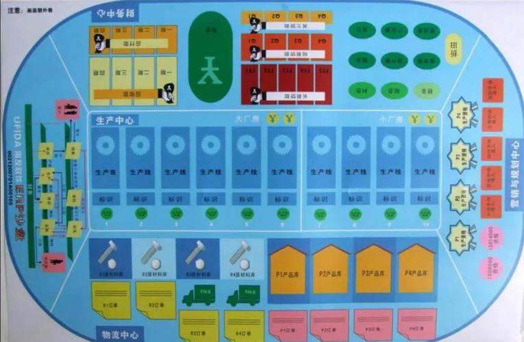 用友软件沙盘模拟_用友erp企业沙盘模拟软件_用友erp沙盘模拟