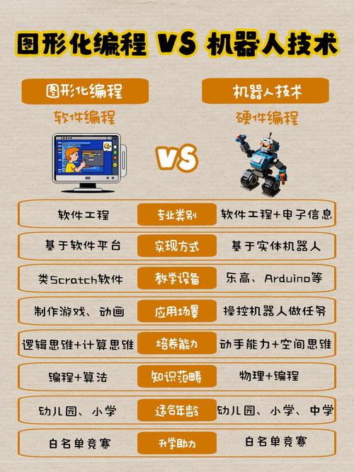 小鸡机械任务怎么做_机械小鸡任务地点_机械小鸡任务