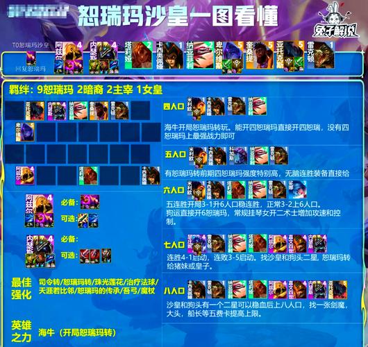 生化魔人打法_生化魔人怎么出装_生化魔人加点