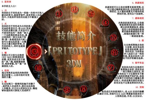 鼠标的延迟_鼠标延迟是什么意思_虐杀原形鼠标延迟