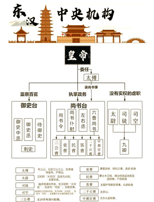 千年官方_官方网站咨询_官方是什么意思