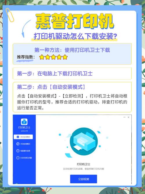 万能驱动包：自动识别硬件型号，轻松搞定驱动安装