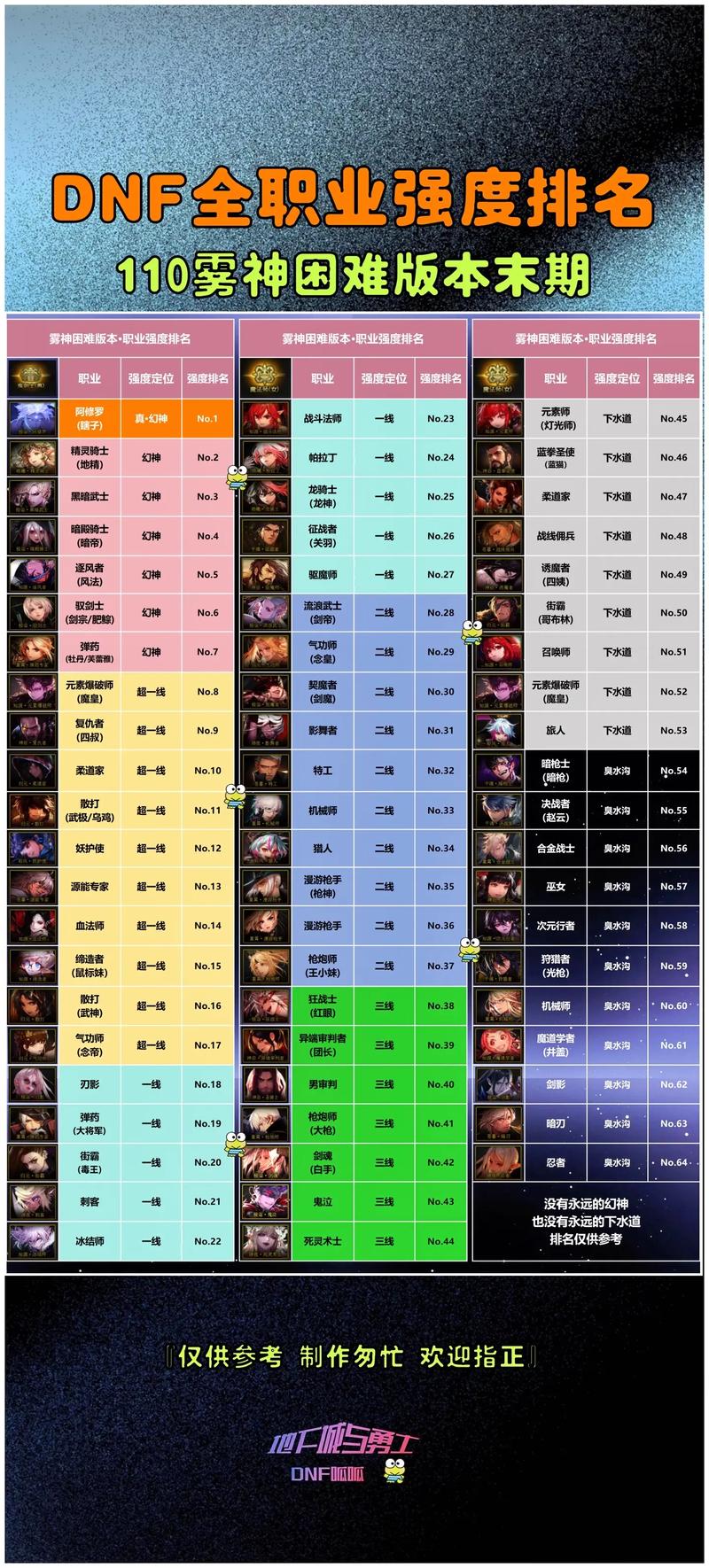 角色关联产品集名词解释_dnf角色关联有什么用_dnf角色关联
