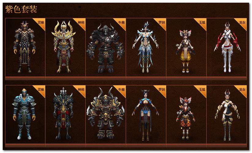 斗战神幻甲属性有多重要？攻击防御与职业选择全解析