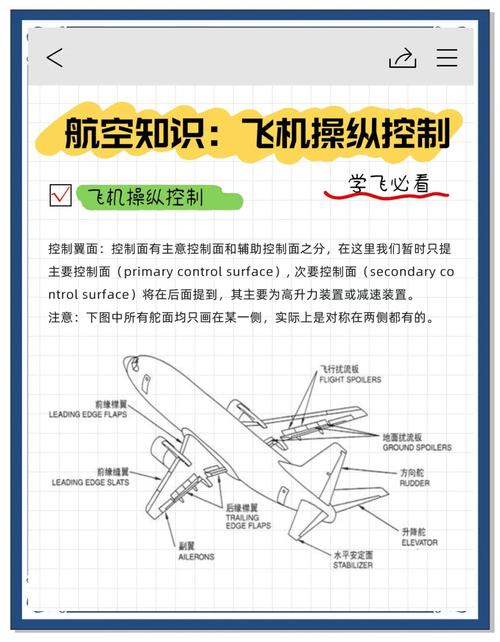 战机操控有多重要？起飞、飞行、战斗各阶段全解析