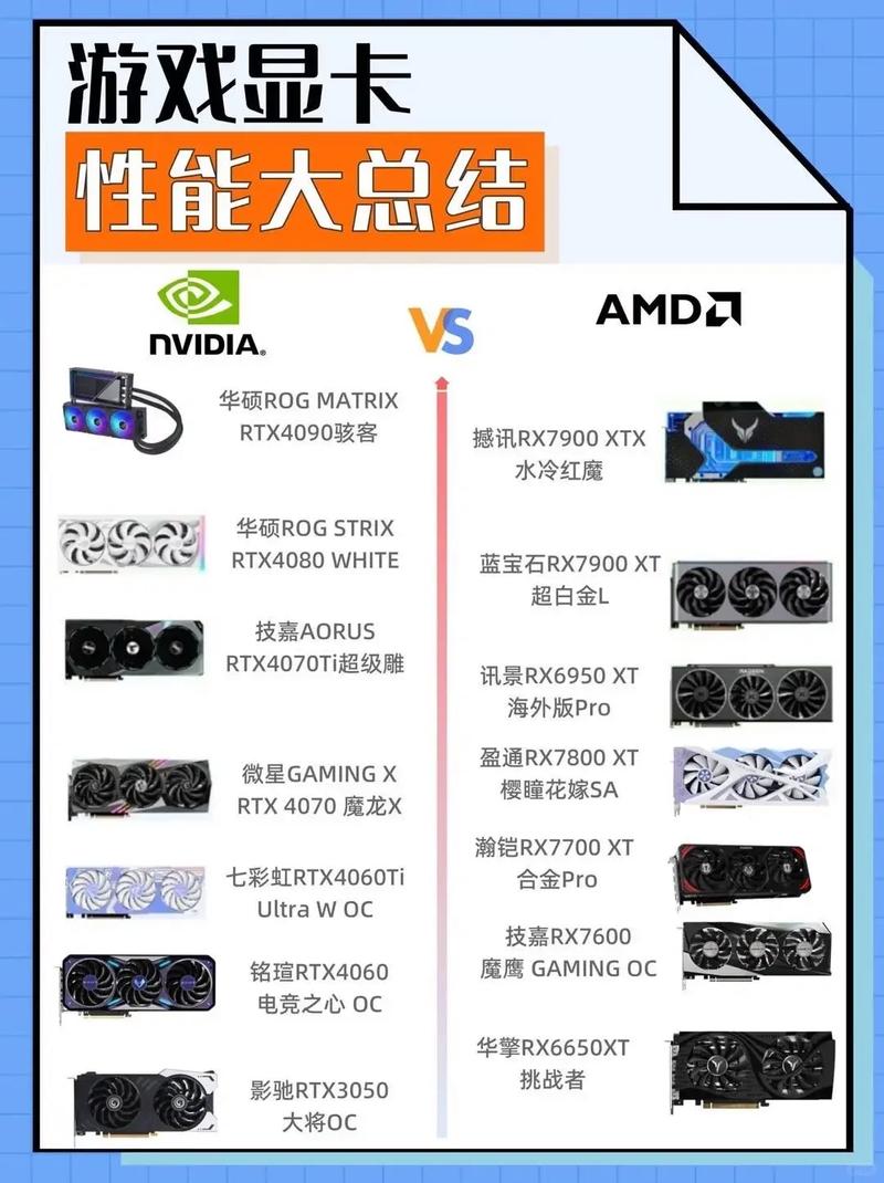 配置游戏服务器_配置游戏厅_游戏配置