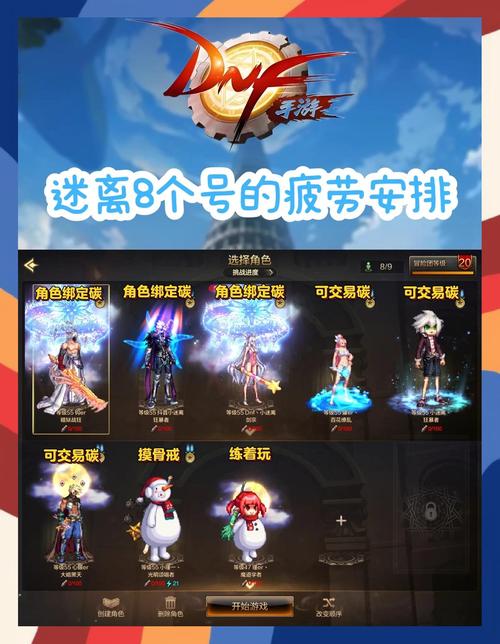 角色关联产品集名词解释_dnf角色关联有什么用_dnf角色关联