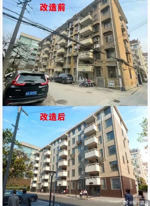 九城一期地址_九城社区2020_九城社区新地址