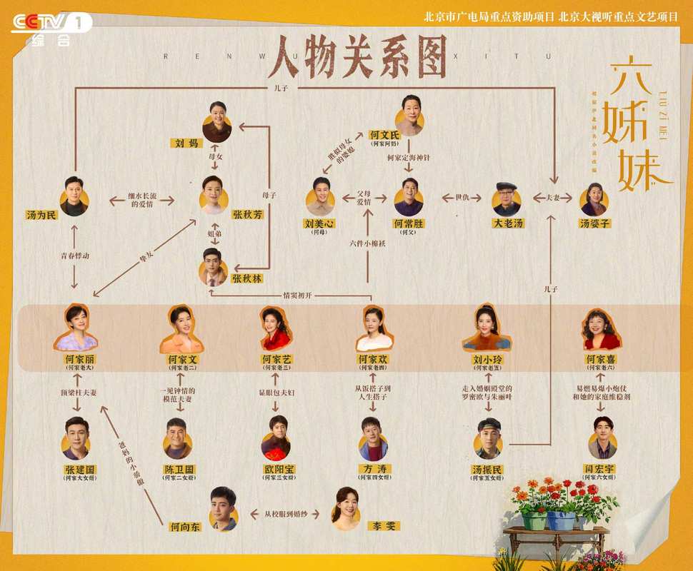 想到没人认识的地方文案_想到没钱就睡不着_万万没想到6