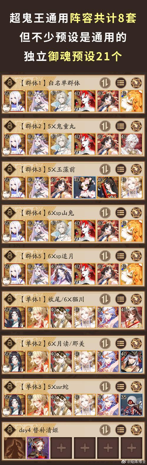 诛仙各地图boss位置_诛仙2125章_诛仙2boss分布图