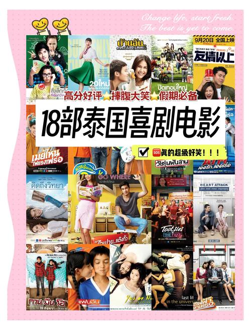 泰囧的最新票房_泰囧票房打破纪录_泰囧实时票房