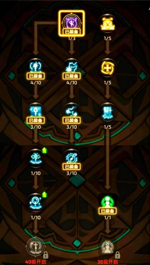 刀锋之舞技能_龙之谷刀锋舞者加点_刀锋舞者装备