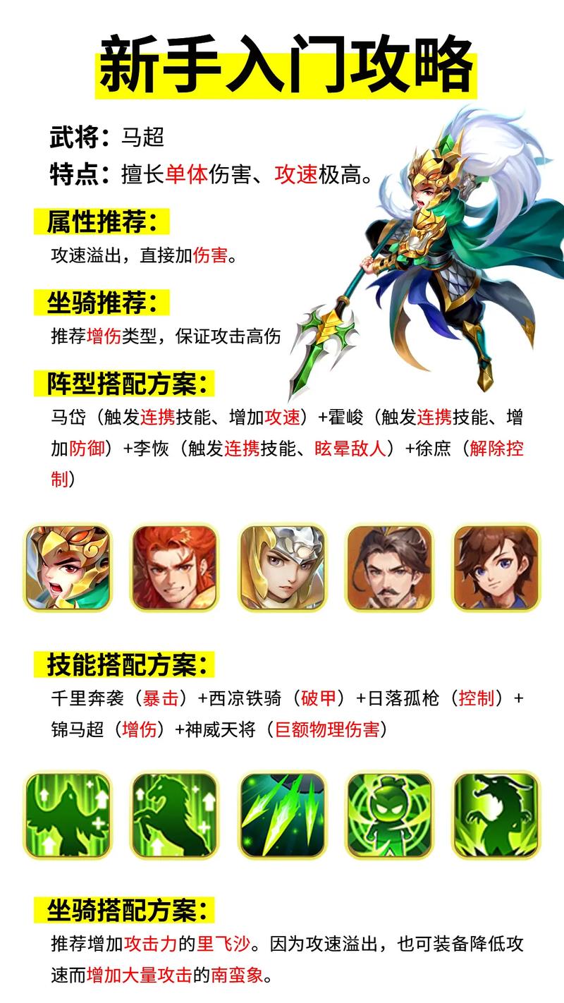三国立志传3攻略_三国立志传3完整攻略_三国志立志传