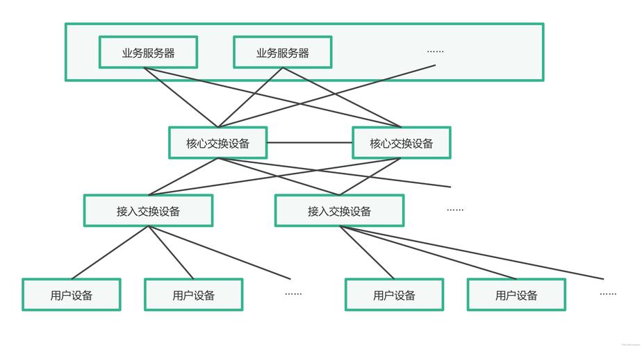 局域网 共享_局域网共享什么意思_局域网共享有什么用