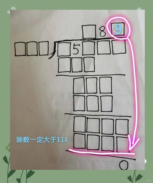 逃出谜题房间数字怎么打_逃出密室100个房间上攻略_逃出数字谜题房间