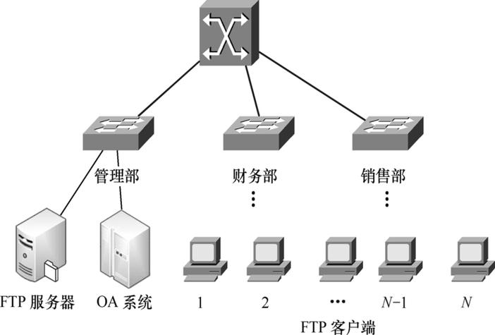 为书法图片_wsftp_握手阀图片