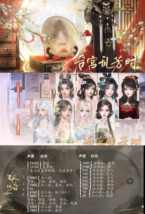 清宫计典藏版游戏攻略：新手任务与人际关系全解析