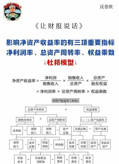 神鬼世界怎么赚钱_神鬼世界搬砖_神鬼世界花钱最多的玩家