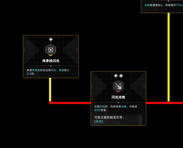梦幻诛仙2苍羽阁天书怎么加点_苍羽阁加点_梦幻诛仙2苍羽阁怎么加点
