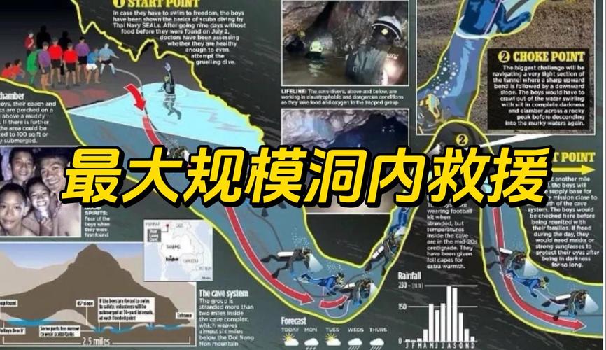 拯救外星人洞穴攻略_拯救外星人公开课_拯救星球的唯一方法攻略