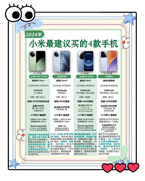 优米手机质量怎么样_优米手机百科_优米手机