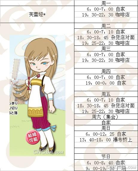 牧场物语风之集市wiki_牧场物语风之集市攻略_牧场物语风之集市集市