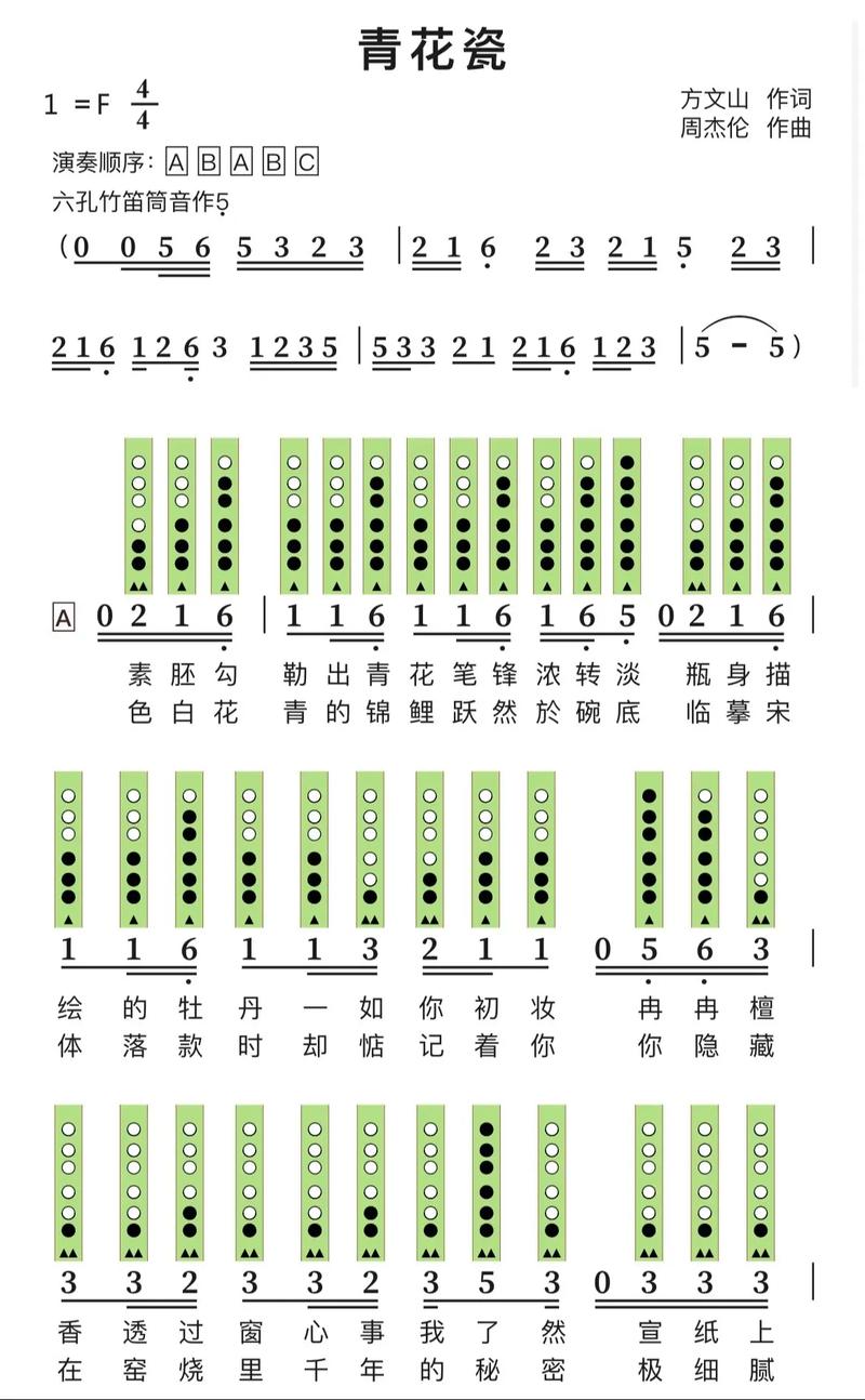 瓷青花简谱竖笛图片_青花瓷竖笛简谱_青花瓷简谱八孔竖笛