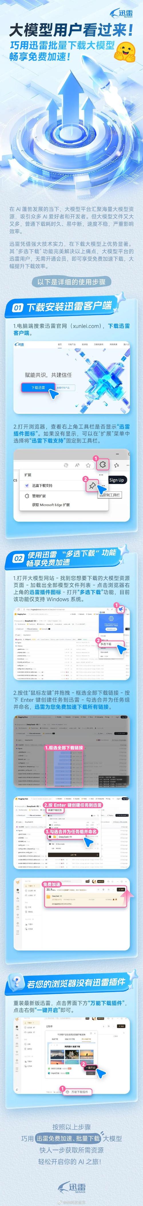迅雷大全下载：资源宝库，高效加速，满足多样需求