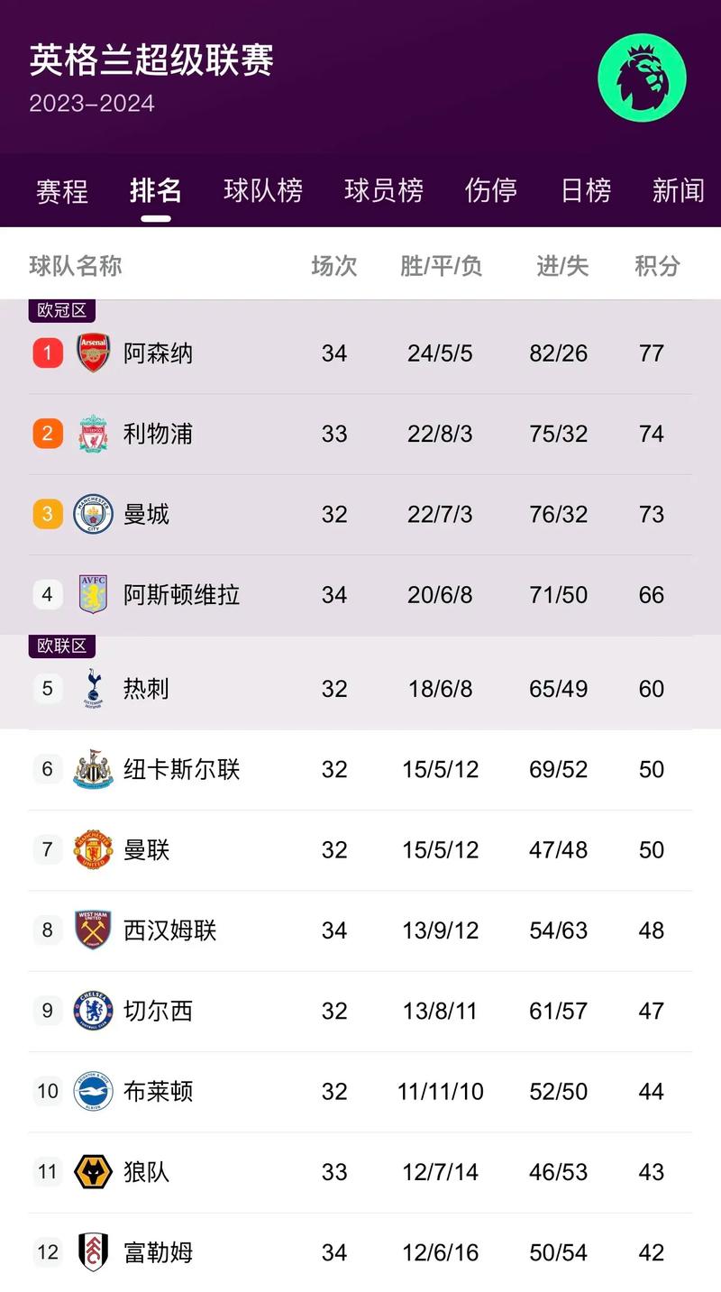 联赛积分赛_联赛积分规则_联赛积分