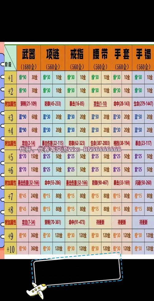 钻石剑灵_剑灵蓝钻_剑灵钻石多少钱一个