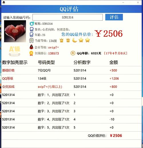 qq号估价_估价号码多少钱_估价号码