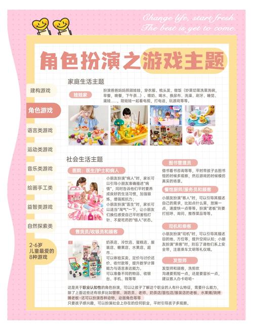 角色小游戏_角色游戏小班教案_角色游戏小剧院1—4教案